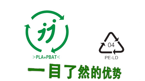 可降解塑料袋想說愛（ài）你不容易！！