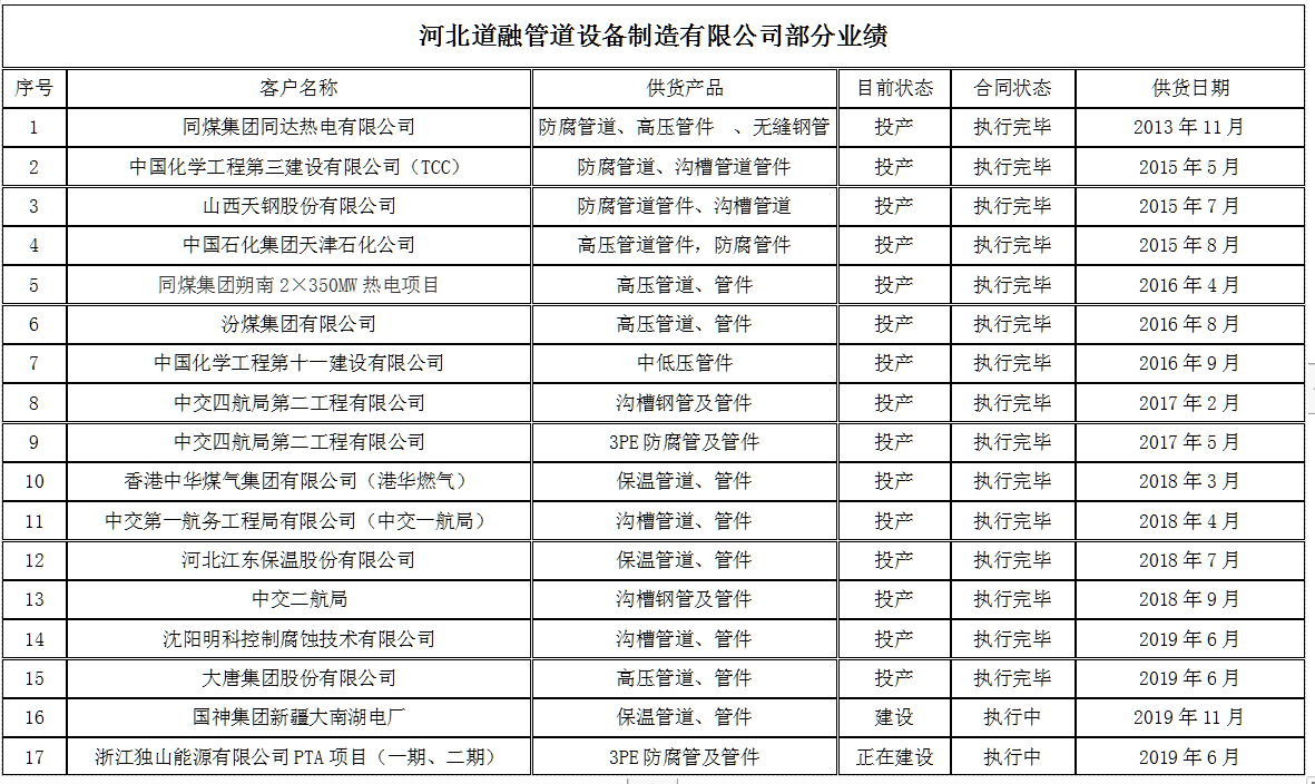 微信截（jié）圖（tú）_20200217115745.png